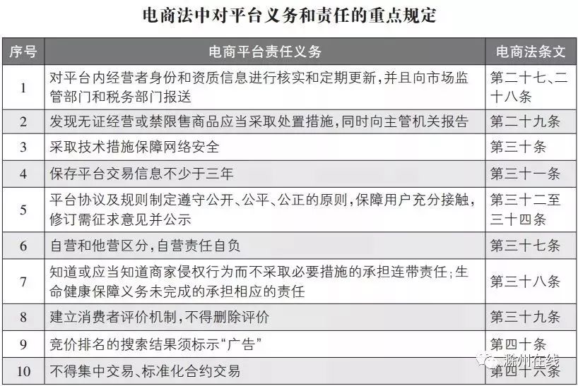 国内代购新政策,全面放开代购会涨价吗