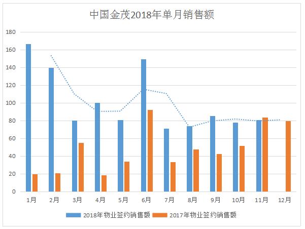艰难而且不平凡的一年,艰难一年的总结