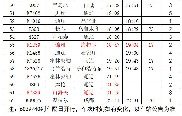 赤峰到通辽的火车站列车时刻表,廊坊到通辽火车站列车时刻表