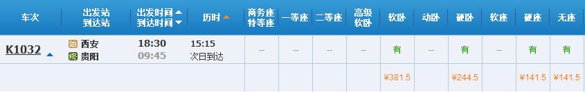 中国性价比最高的7张火车票