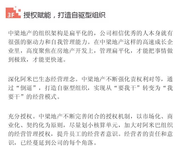 中梁地产深度评价,中梁地产2024年现状