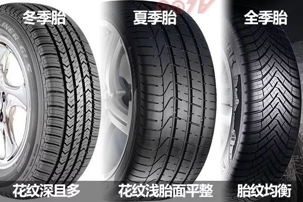 冰雪路面开车最好的车,适合冰雪路开车的轮胎