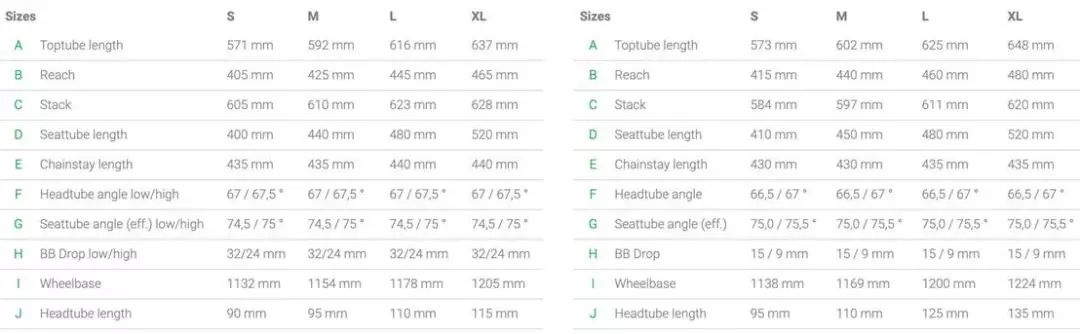 这个星期最爆款的产品,每日最新快讯播报