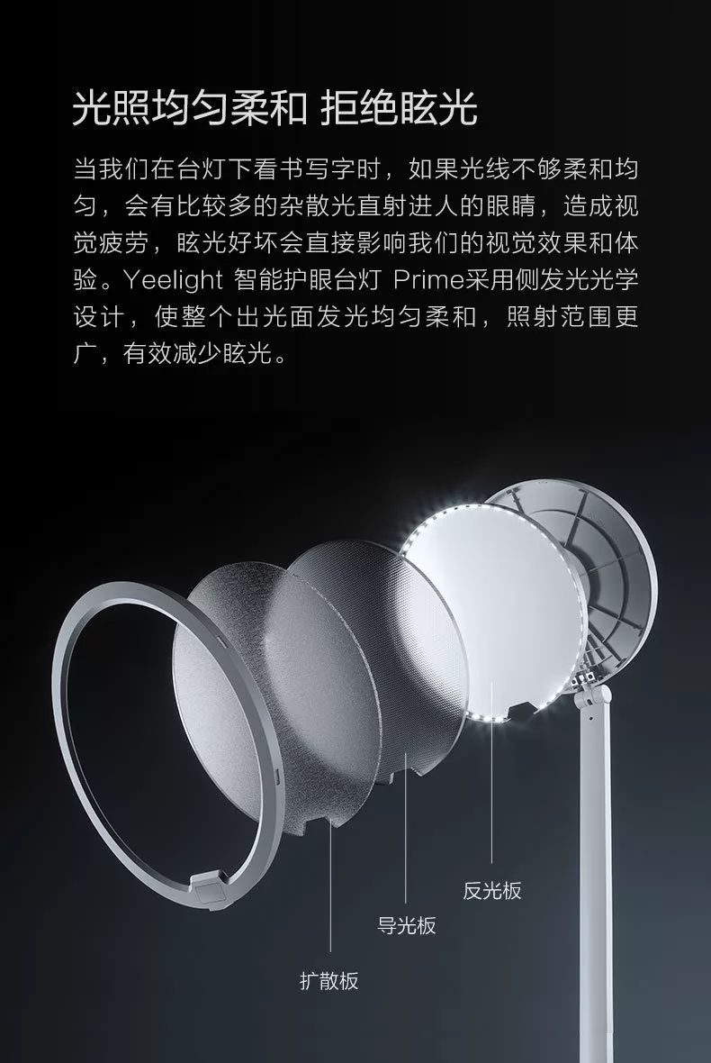 yeelight护眼led台灯,yeelight智能台灯测评