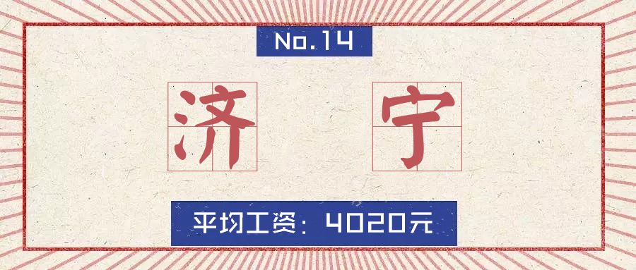 2020山东16市市区最全房价排名,临沂真实的工资收入和房价