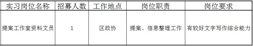 佛山近百个政府实习岗位等你选！还有医院、学校大批优质笋工，快来！
