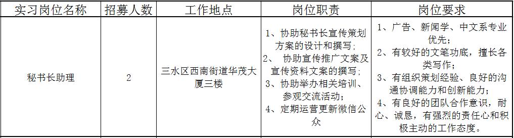 佛山近百个政府实习岗位等你选！还有医院、学校大批优质笋工，快来！