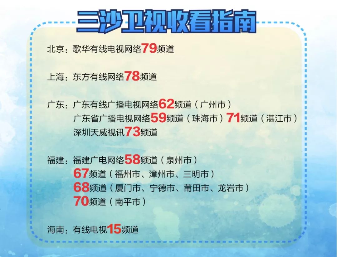 我想去唐山三岛曹妃甸港看看感受下百年“评”韵绽芳华