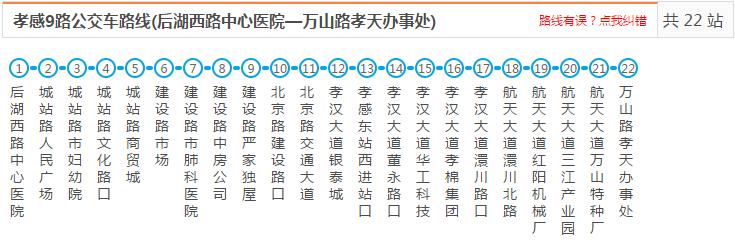 孝感到保一村公交路线,去孝感银泰城的公交路线