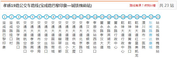 孝感到保一村公交路线,去孝感银泰城的公交路线