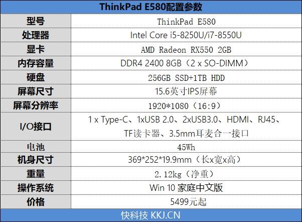 搭载AMDRX550独显！联想ThinkpadE580评测：能玩大型游戏的亲民商务本