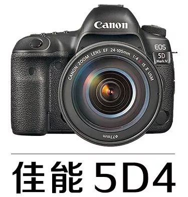 推荐一款好的手机摄影app,七个最值得买的手机摄影app