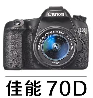 推荐一款好的手机摄影app,七个最值得买的手机摄影app