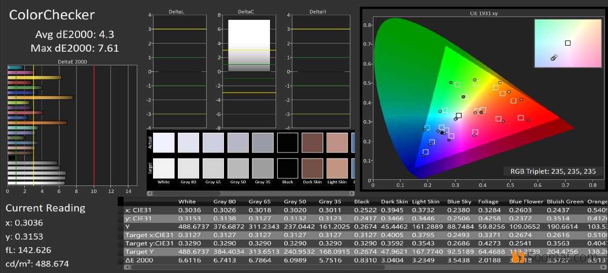 lgg7thinq测评,lgg7thinq很卡