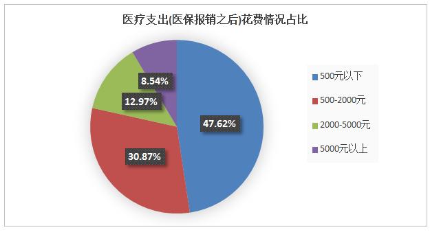 邯郸美的悦然广场电影院,邯郸市哪个电影院比较好