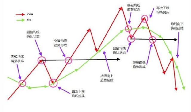 为什么有个融字的股票买不进去,股票上有个融什么意思