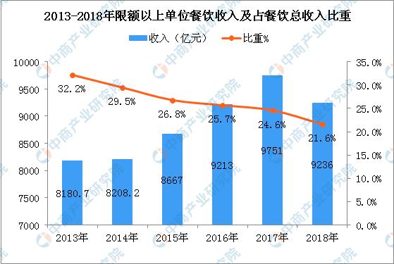 中国智能全自动无人餐厅最新消息,中国人工智能餐厅