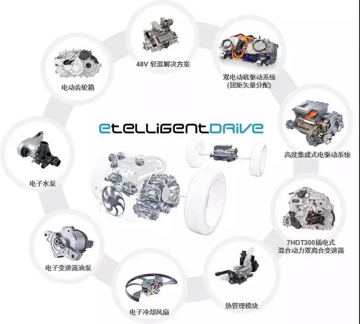 麦格纳在中国开启新的工厂,麦格纳在中国有多少家工厂