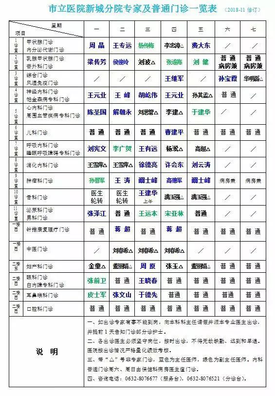 初心如磐使命在肩微视频党课,初心如磐使命在肩致白衣天使