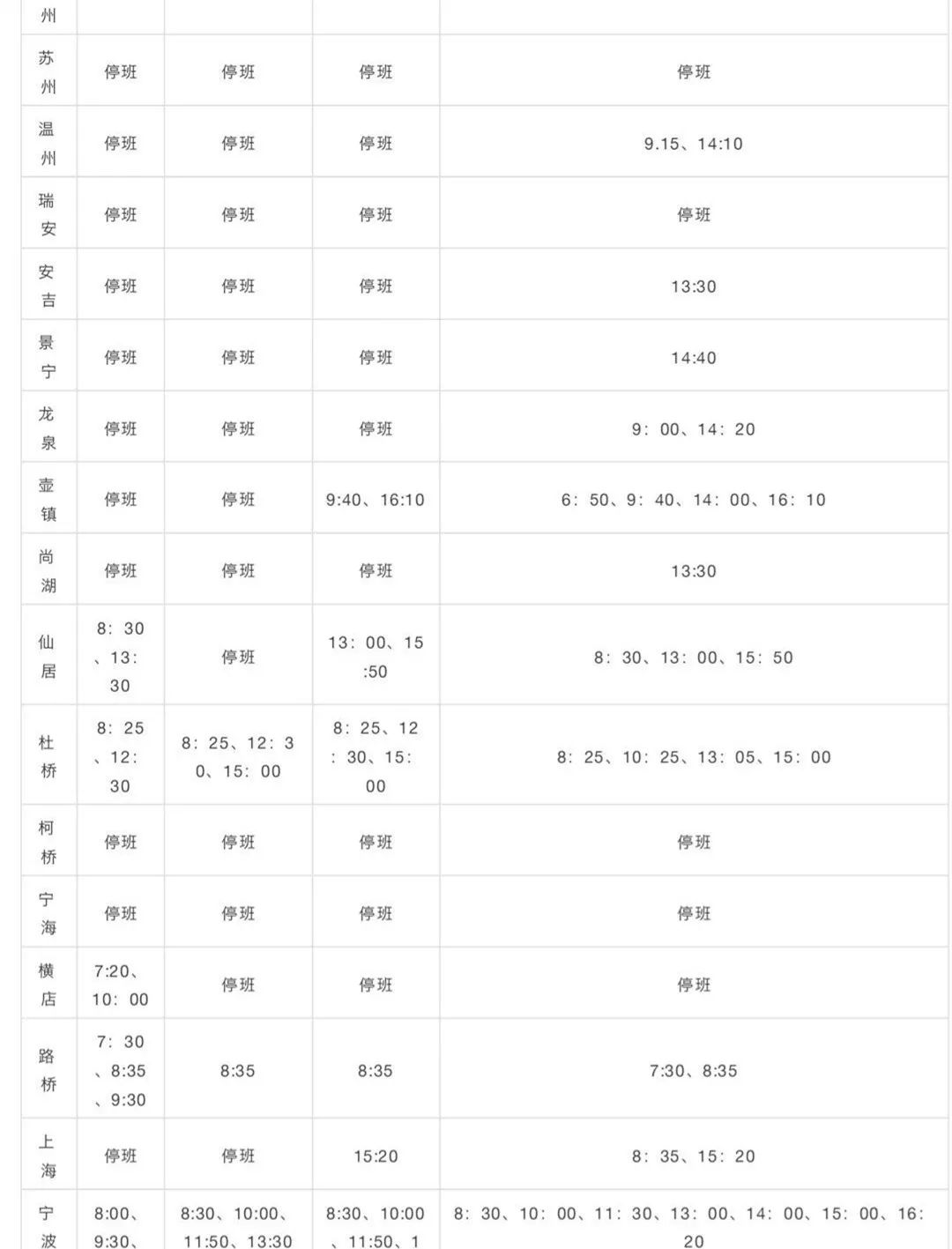 金华客运西站发车时间表,扩散新化哪些长途班车已开通