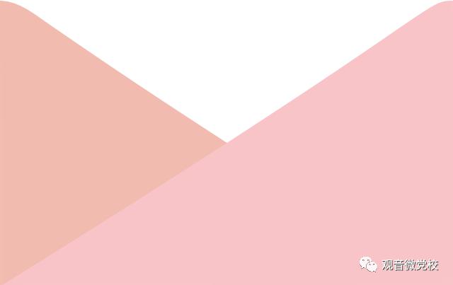 来自佛的回信,来自布达拉宫的信