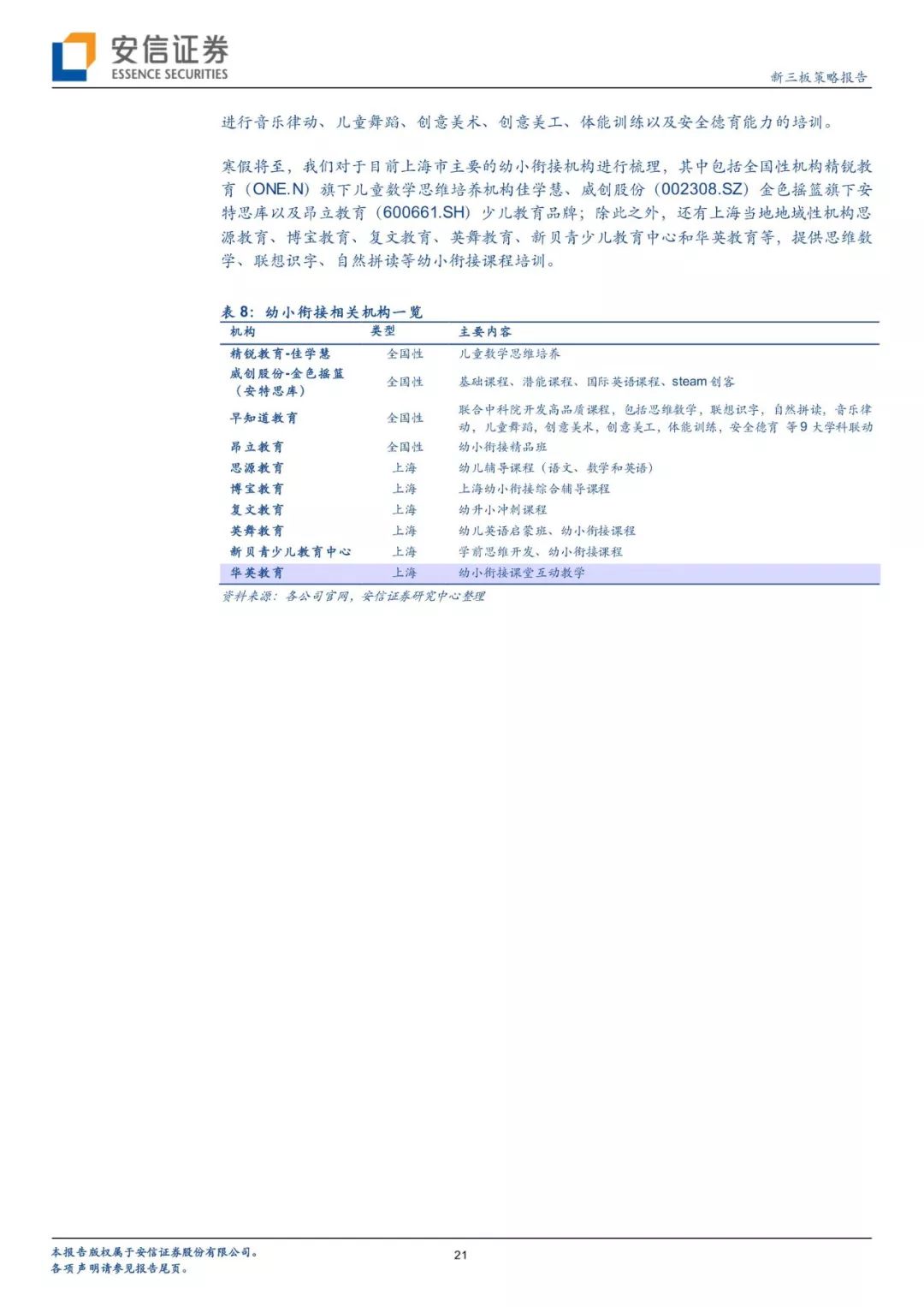 幼升小倒计时幼儿版,幼升小上海2018