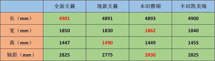 天籁2024款2.0自吸悦享版试驾,新款天籁2024款2.0自吸试驾
