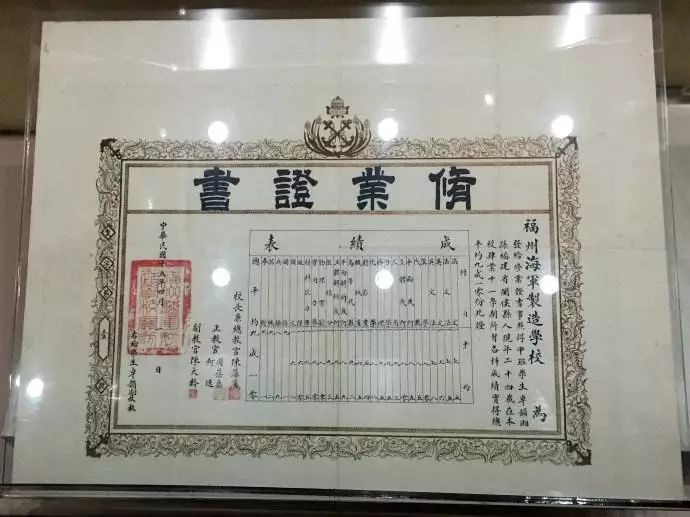 严复的重要译著及其笔者的名字,严复的海军思想有造船吗