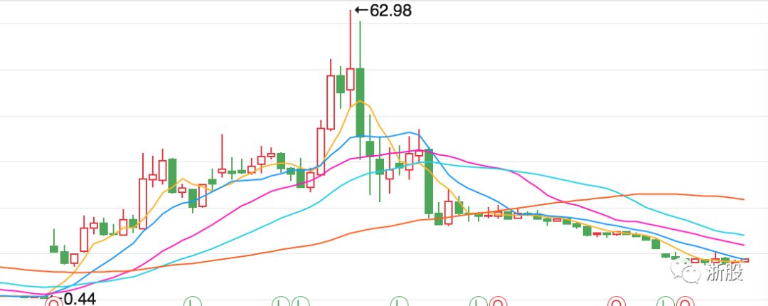 曹强怎么死的,曹强力最后怎么死的