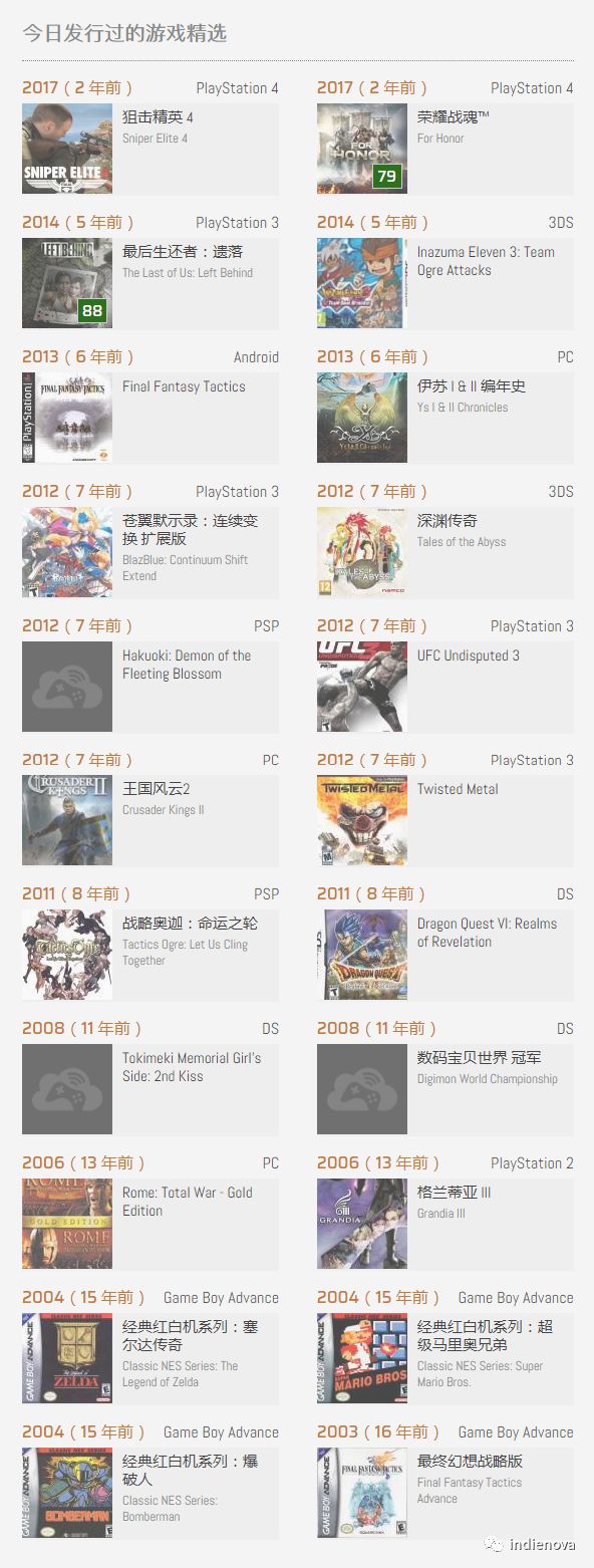 最终幻想战略版advance工作介绍,最终幻想战略版advance全任务