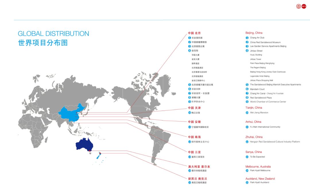 陈丽华的江湖地位,陈丽华历史绘本