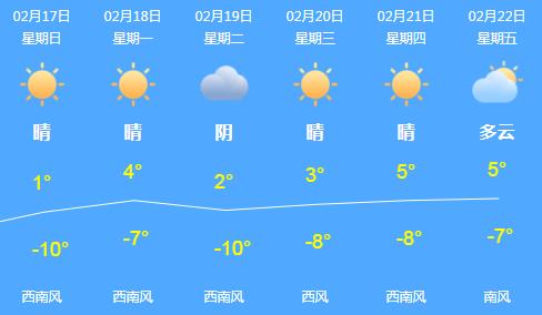 当心！微信账号竟被公开买卖！你的微信账号“多少钱一斤”？