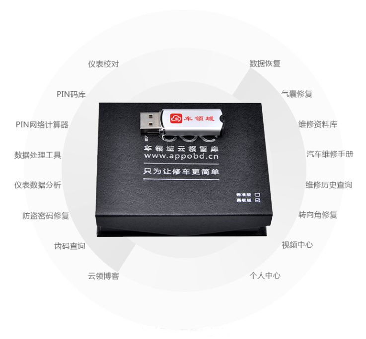 2023国内二十佳维修设备,20佳汽修工具