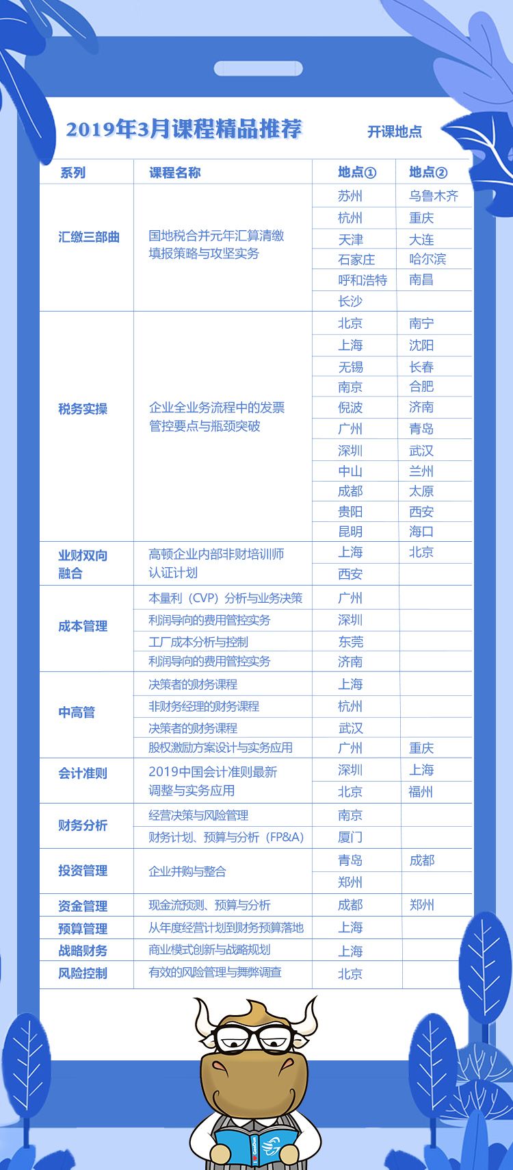 五险一金跟税务有关系吗,五险一金跟税有什么区别