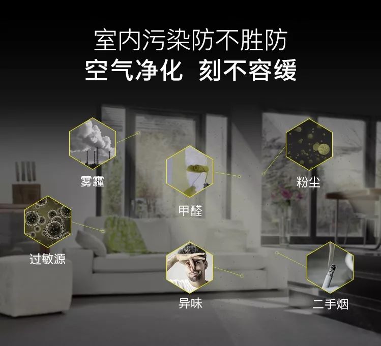 空气净化器5000元以内品牌,空气净化器2600元优惠券