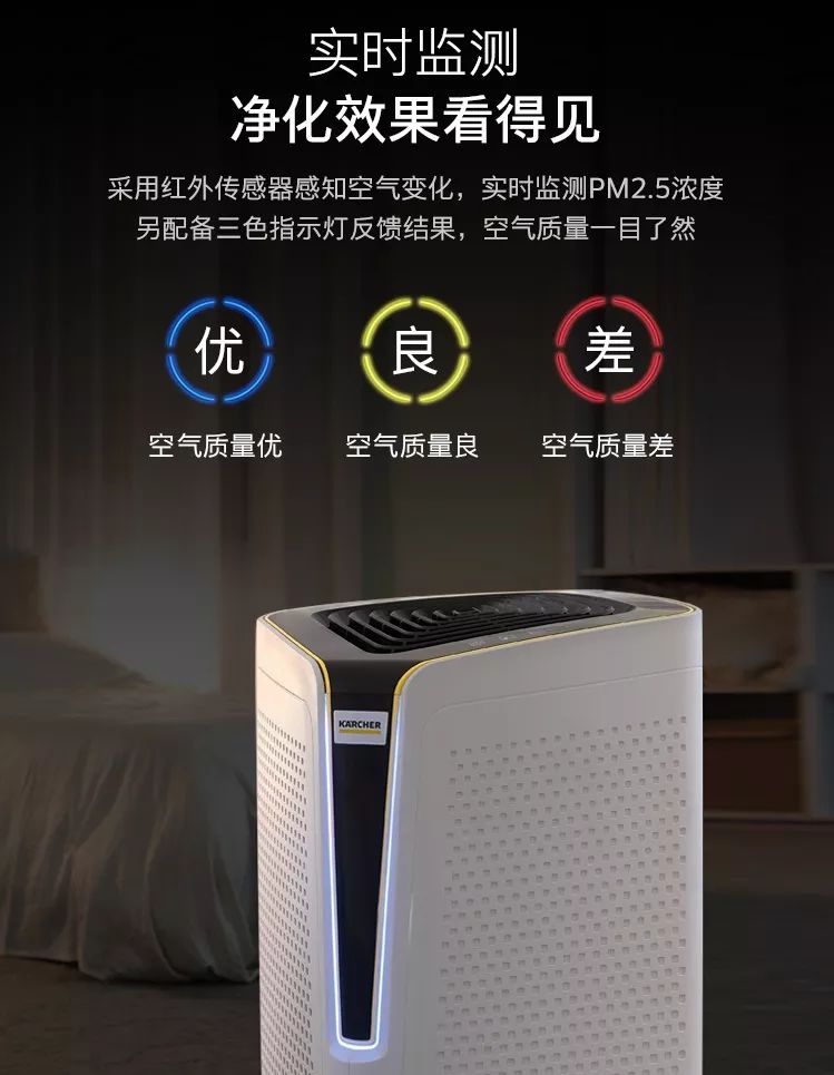 空气净化器5000元以内品牌,空气净化器2600元优惠券