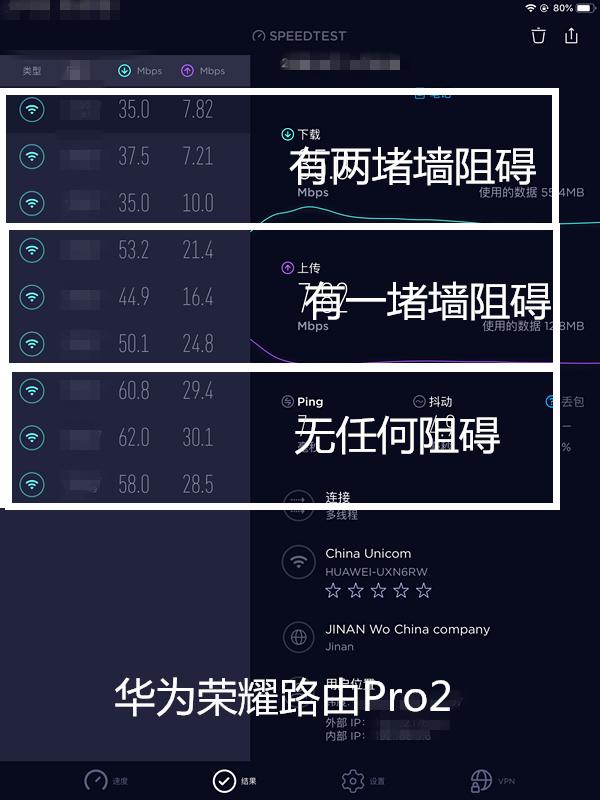 荣耀路由器pro2千兆网评测,荣耀路由器pro2深度测评
