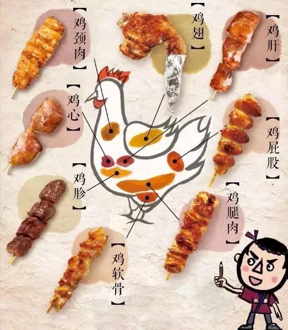 火遍牡丹街的正宗日料，鸟悄地在净月开分店啦！