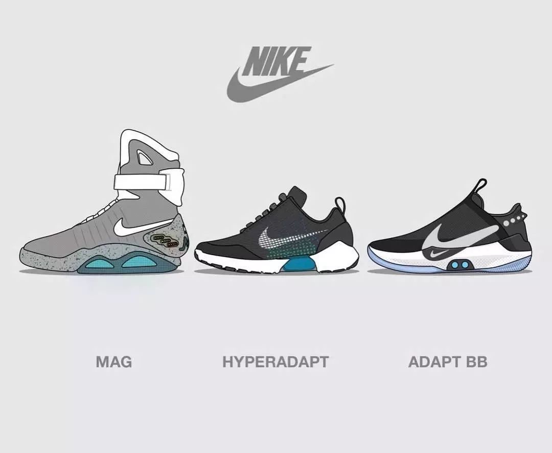 nike9大核心科技介绍,nike科技全系列介绍