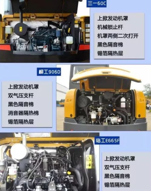 三一和柳工小挖哪家好,柳工小挖价格