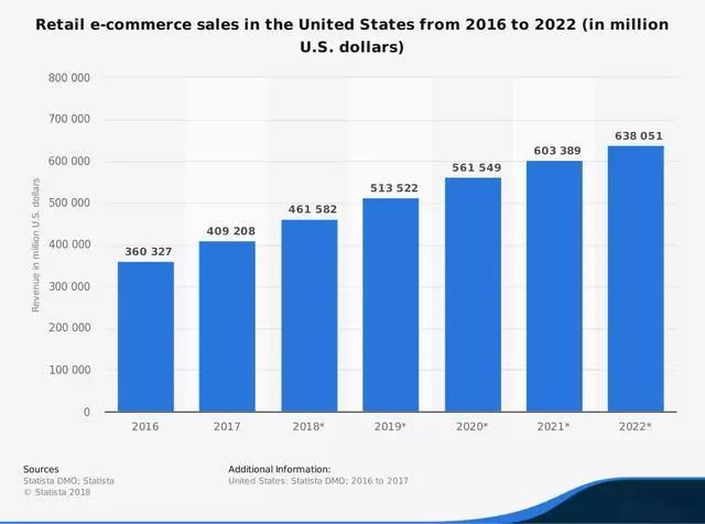 比加拿大鹅还暖和的羽绒服,比加拿大鹅还火