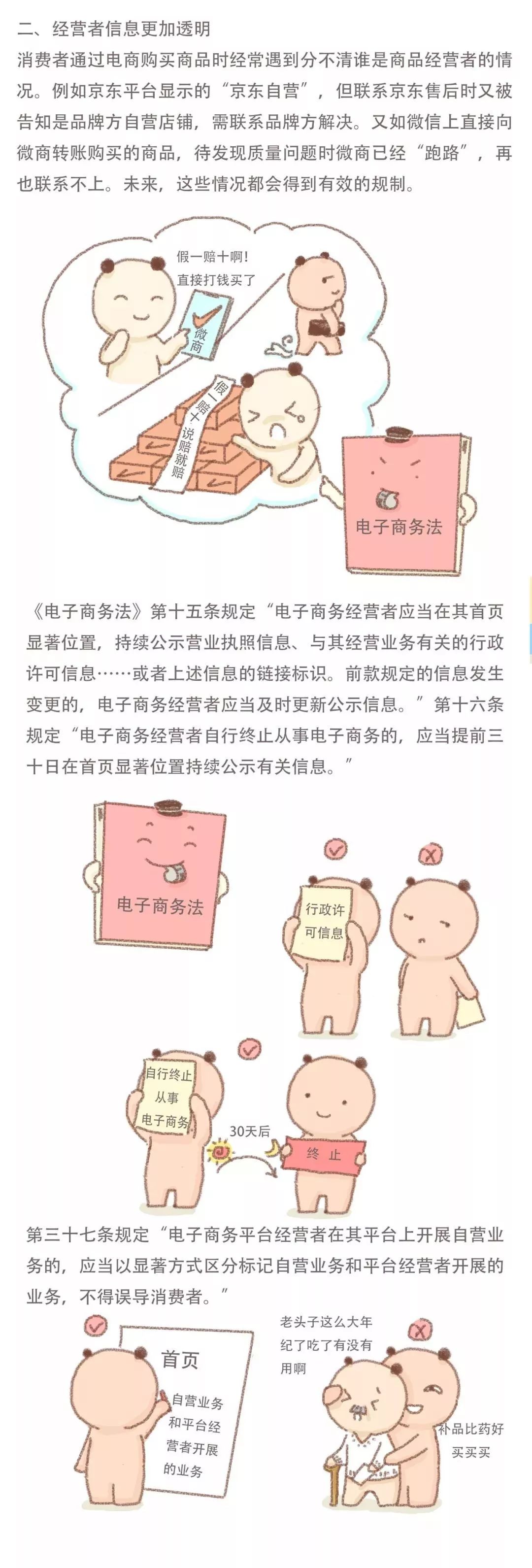 电商法代购,电商法来临微商怎么应对