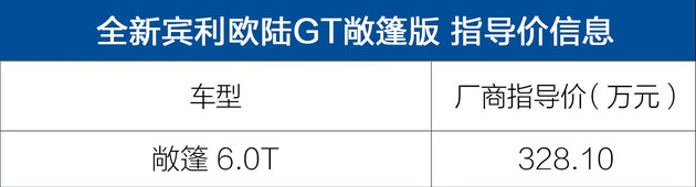 宾利欧陆gtw12mulliner定制敞篷版,欧陆gt敞篷版mullinerriviera系列