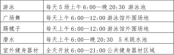 天津免费对外开放的体育场,天津全天对外开放的体育场有哪些