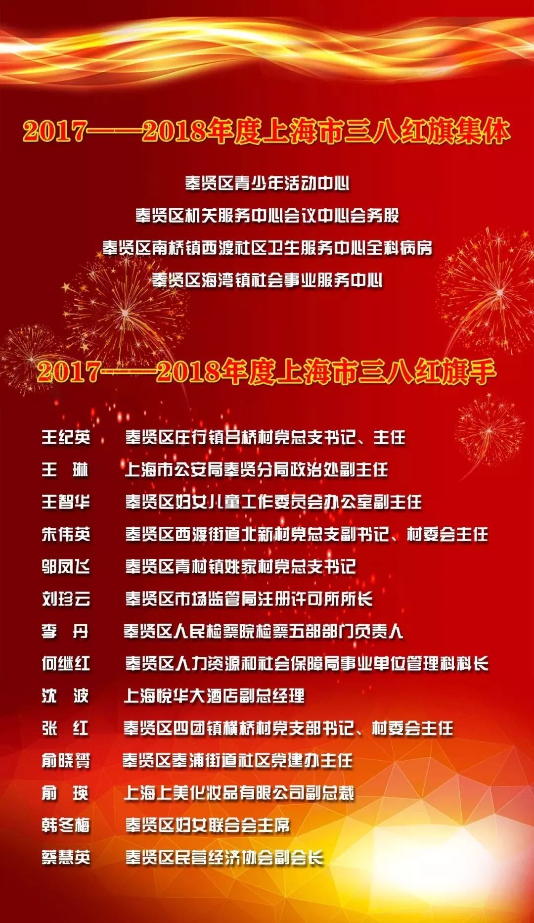 两年一度的女性“风云榜”揭晓啦！找一找，有你熟悉的身影吗？