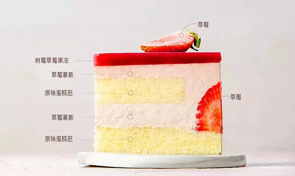 他们家做了11年蛋糕，刘昊然、吴京都爱吃！女神节特惠79.9元起，南宁免费配送！