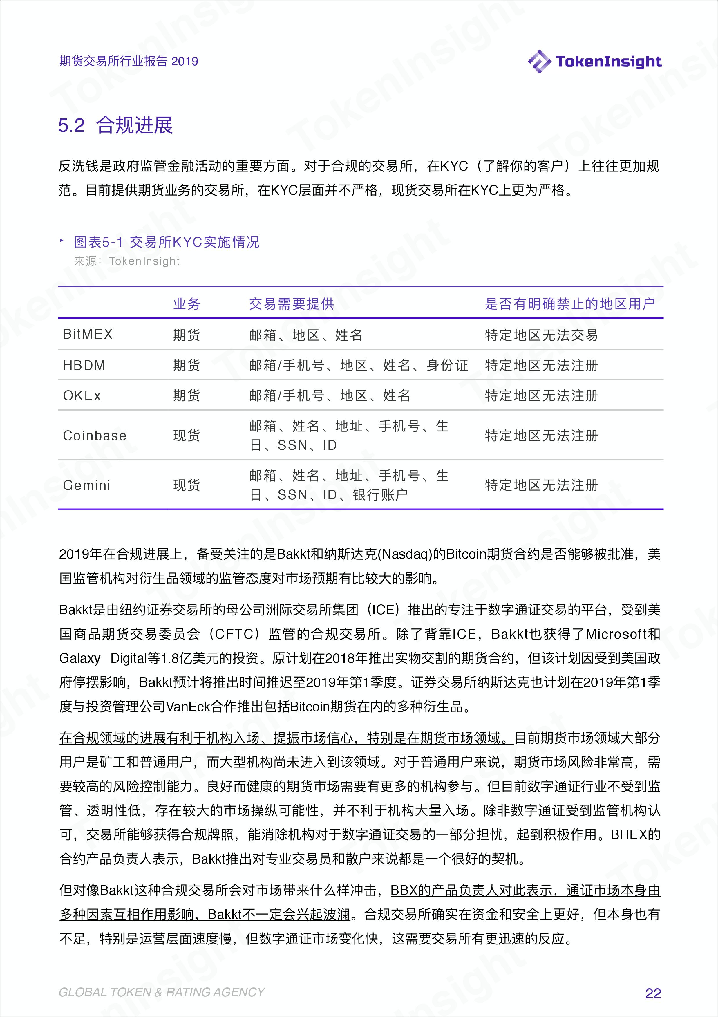 期货交易分析报告,期货交易所公开数据