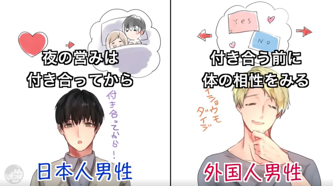 日站总结：面对女生，日本男生和外国男生的9大不同点