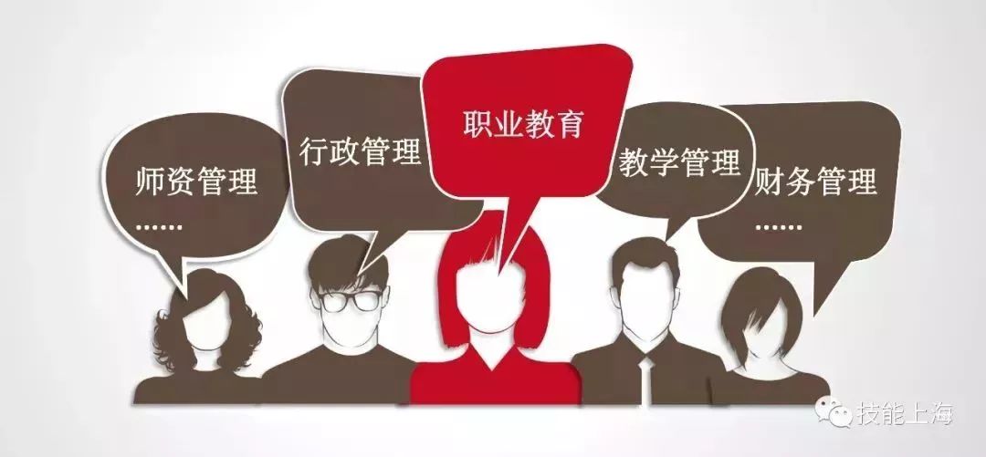 工作技能培训哪家强？宝山这几家*级A**培训机构了解一下！