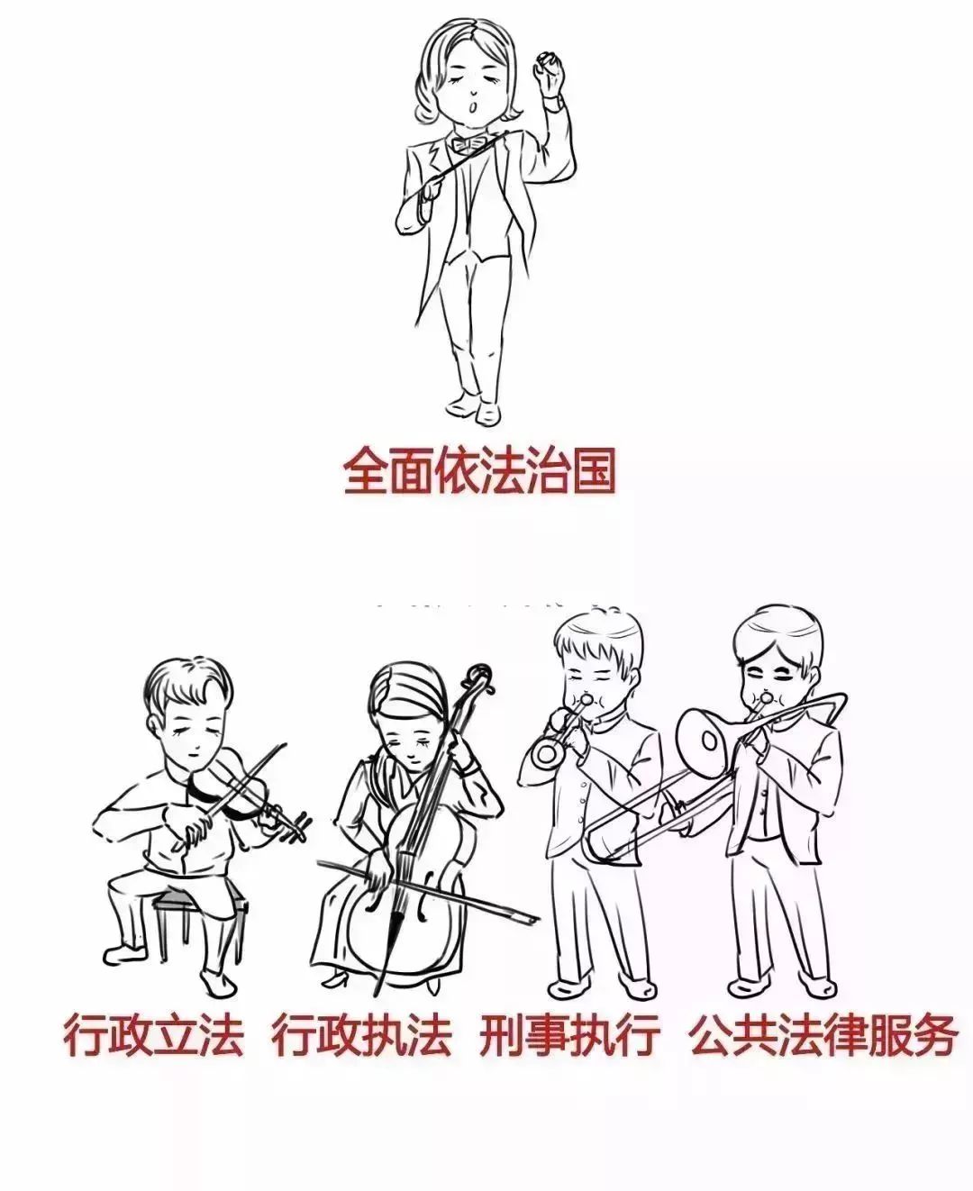 司法部2019年全部通知,司法部党组升格党委